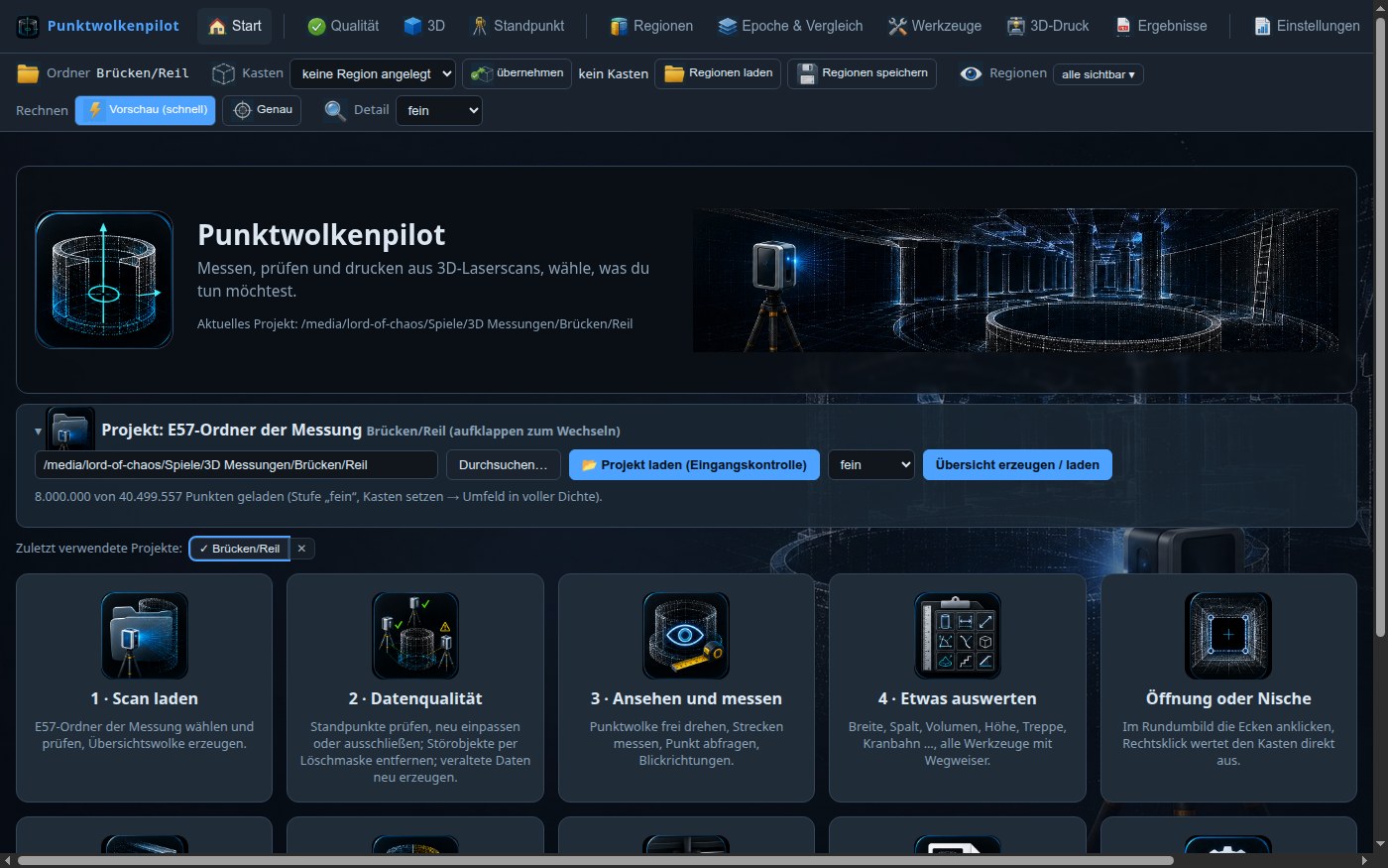 Startseite von Punktwolkenpilot mit geladenem Projekt und den Arbeitsschritten als Kacheln, von Scan laden bis Auswerten